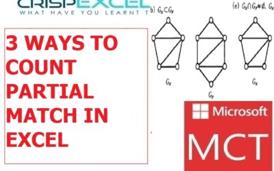 3 Ways to Count Partial Matches in a String