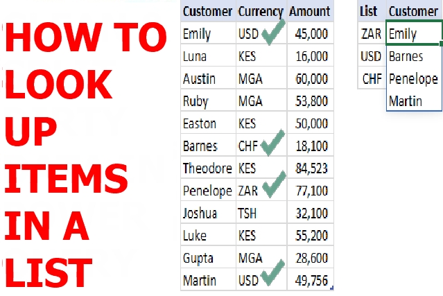 How to Lookup Items in a List